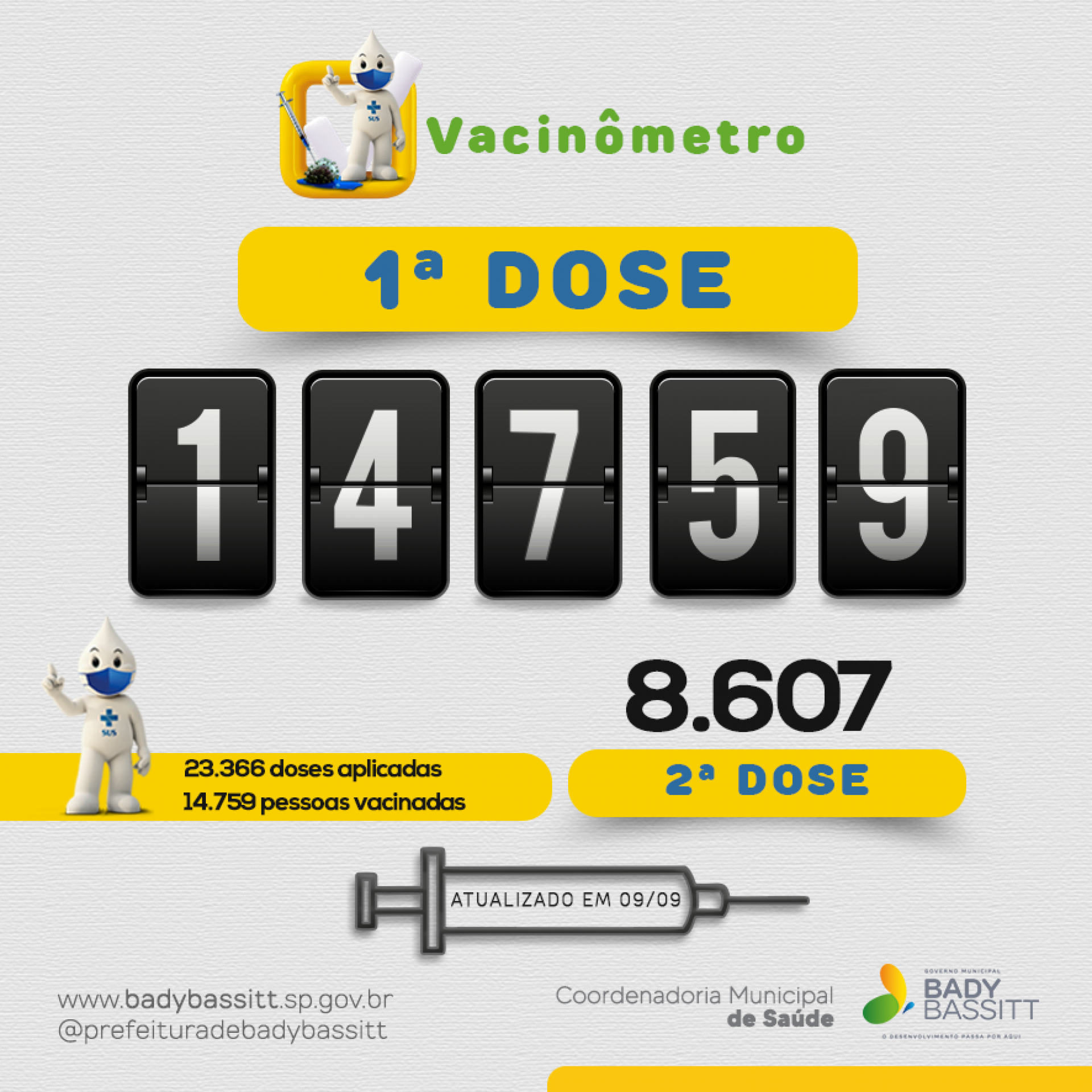Atualização do numero de vacinados contra covid-19 em 09/09/2021